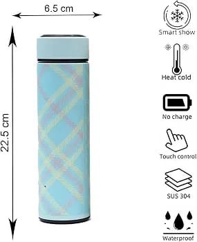Temperature Detector Bottle - Image 2
